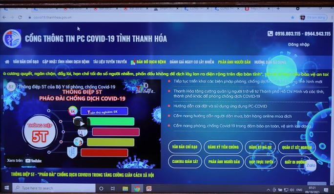 Giao diện Cổng thông tin phòng, chống Covid -19 tỉnh thanh Hóa Giao diện Cổng thông tin phòng, chống Covid -19 tỉnh thanh Hóa