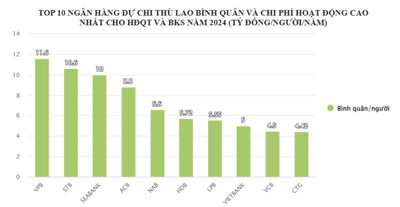 lương.png
