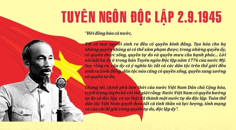 Ngày 2/9/1945, Chủ tịch Hồ Chí Minh đọc bản tuyên ngôn độc lập khai sinh ra nước Việt Nam Dân Chủ Cộng hòa. van-nuoc-2574.jpg