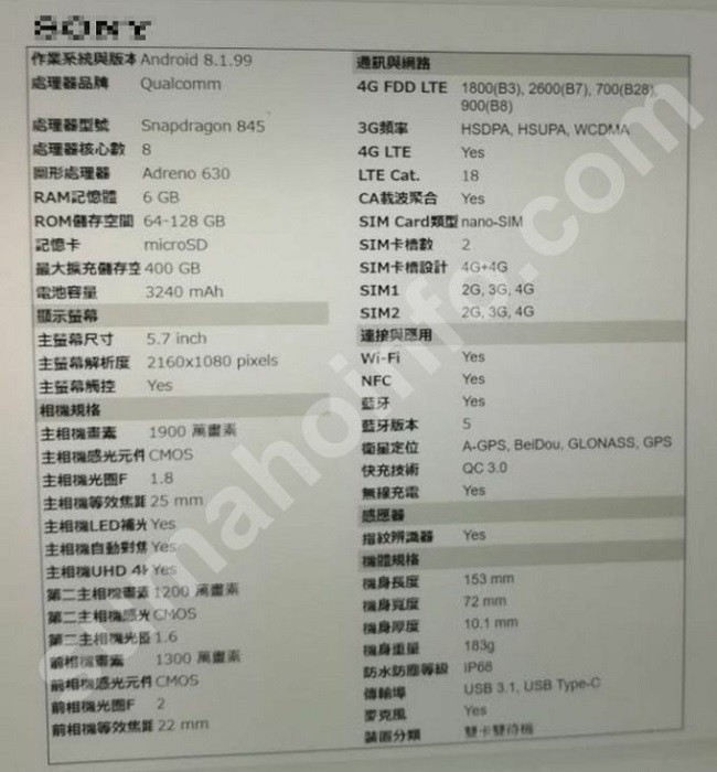 Bảng thông số kỹ thuật của XZ3 bị rò rỉ (Ảnh: Phonearena) Bảng thông số kỹ thuật của XZ3 bị rò rỉ (Ảnh: Phonearena)