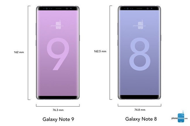 So sánh kích thước giữa Note 9 và Note 8 (ảnh: phonearena)