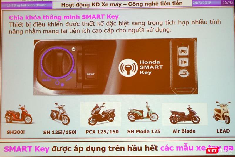 Hệ thống khóa Smart Key chỉ còn thiếu trên mẫu xe tay ga Vision Hệ thống khóa Smart Key chỉ còn thiếu trên mẫu xe tay ga Vision