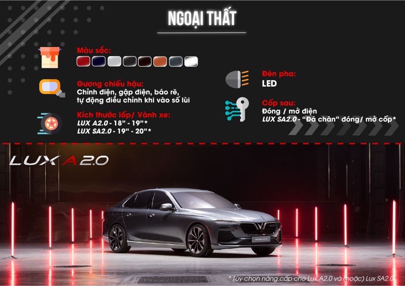 Hai mẫu xe VinFast LUX A 2.0 và LUX SA 2.0 được phát triển dựa trên bản thiết kế do người tiêu dùng Việt Nam bình chọn và được hoàn thiện bởi hãng thiết kế Pininfarina. Trong đó, mẫu Sedan LUX A 2.0 sẽ có kích thước tổng thể là 4.973 x 1.990 x 1.464 mm, chiều dài cơ sở 2.968 mm, còn mẫu SUV LUX SA 2.0 sẽ là 4.940 x 1.960 x 1.773 mm, chiều dài cơ sở 2.933 mm. Toàn bộ hệ thống chiếu sáng trước và sau của hai mẫu xe VinFast LUX đều sử dụng công nghệ Full LED.