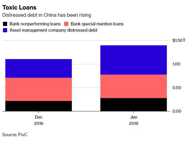 Xu hướng mua nhà đất cũ, giá rẻ online ở Trung Quốc - ảnh 2