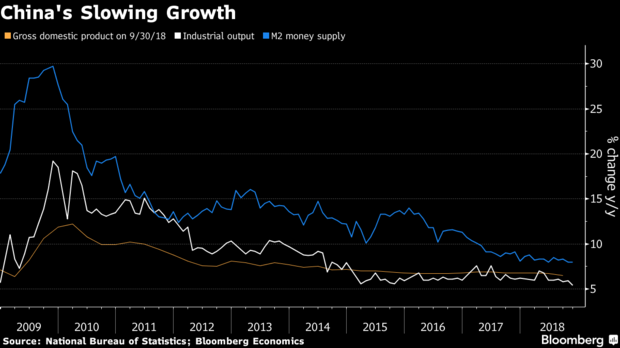 Công nghệ Trung Quốc có đứng vững trước 'rừng' khó khăn 2019? - ảnh 5