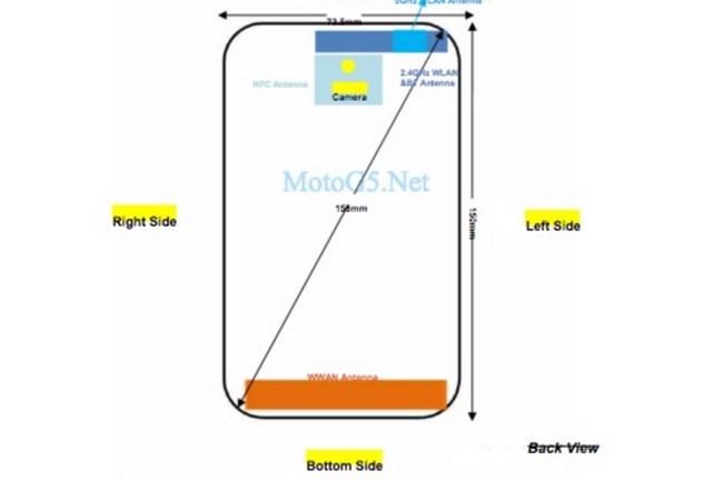 Đây có thể là một mẫu điện thoại mới của Motorola?