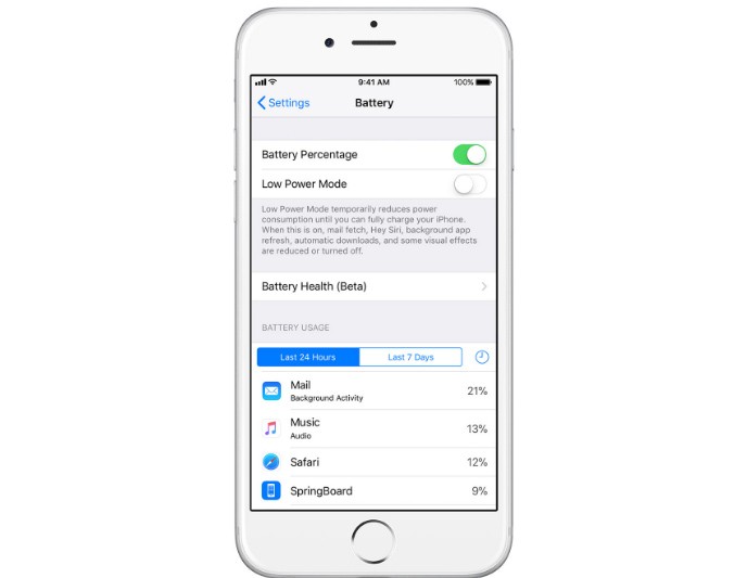 Cách kiểm tra pin chai và vô hiệu hóa tính năng giảm hiệu suất của iPhone ảnh 1 Cách kiểm tra pin chai và vô hiệu hóa tính năng giảm hiệu suất của iPhone ảnh 1