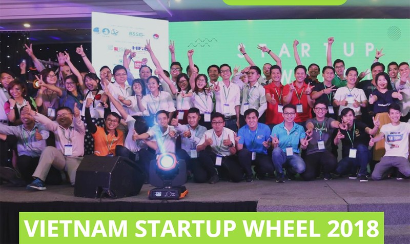 Startup Wheel là cuộc thi thường niên dành cho cộng đồng khởi nghiệp Việt (ảnh: startupwheel.vn)