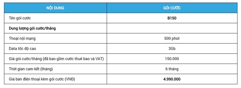 Gói cước mà khách hàng cam kết sử dụng trong 6 tháng để được mua Bphone 2 trợ giá Gói cước mà khách hàng cam kết sử dụng trong 6 tháng để được mua Bphone 2 trợ giá
