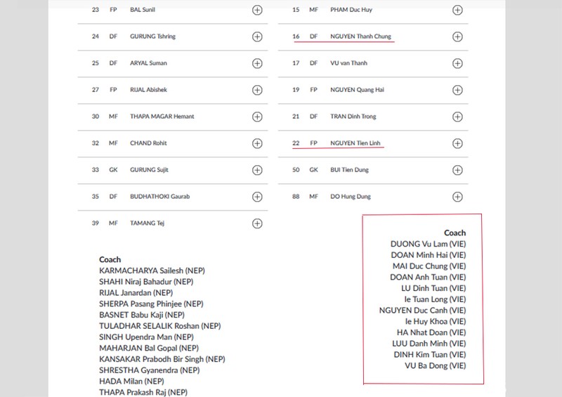 Danh sách ban huấn luyện U23 Việt Nam không có tên ông Park, nhưng lại có tên những cầu thủ ở không được đến Indonesia như Nguyễn Thành Chung, Nguyễn Tiến Linh (ảnh cắt từ website chính thức ASIAD 2018) Danh sách ban huấn luyện U23 Việt Nam không có tên ông Park, nhưng lại có tên những cầu thủ ở không được đến Indonesia như Nguyễn Thành Chung, Nguyễn Tiến Linh (ảnh cắt từ website chính thức ASIAD 2018)