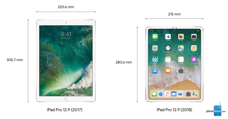 So sánh kích thước phiên bản iPad Pro kích thước 12,9 inch (ảnh: Phone Arena) So sánh kích thước phiên bản iPad Pro kích thước 12,9 inch (ảnh: Phone Arena)