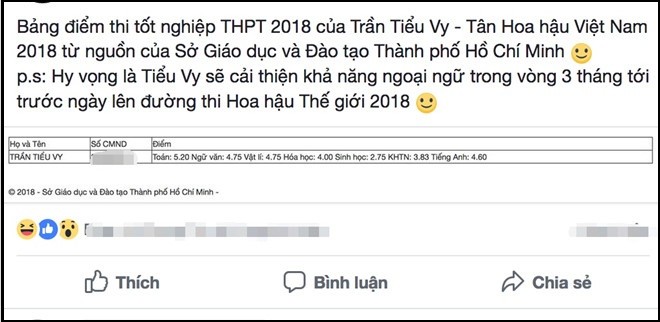 Bảng điểm được cho là của Hoa hậu Trần Tiểu Vy được chia sẻ trên mạng xã hội Bảng điểm được cho là của Hoa hậu Trần Tiểu Vy được chia sẻ trên mạng xã hội