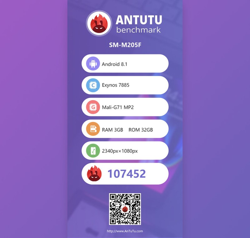 Điểm AnTuTu của Galaxy M2 Điểm AnTuTu của Galaxy M2