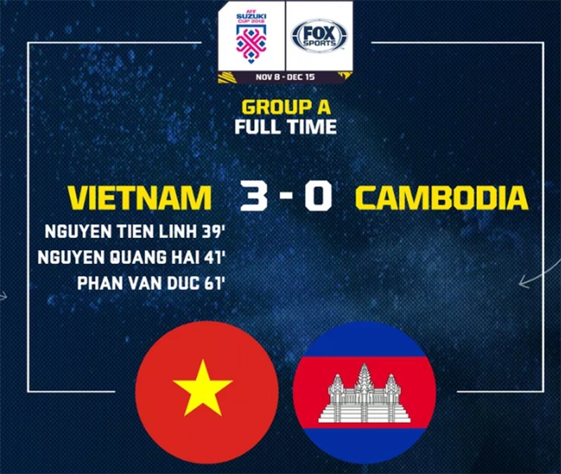 Sau 4 trận đấu, Việt Nam chưa để thủng lưới bàn nào (ảnh: Fox Sport) Sau 4 trận đấu, Việt Nam chưa để thủng lưới bàn nào (ảnh: Fox Sport)