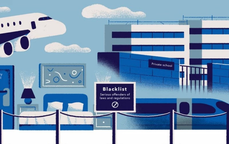 (ảnh minh họa: SCMP) (ảnh minh họa: SCMP)