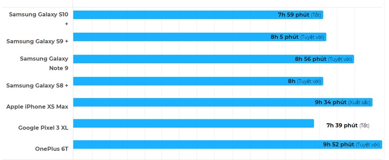 (ảnh: Phone Arena)