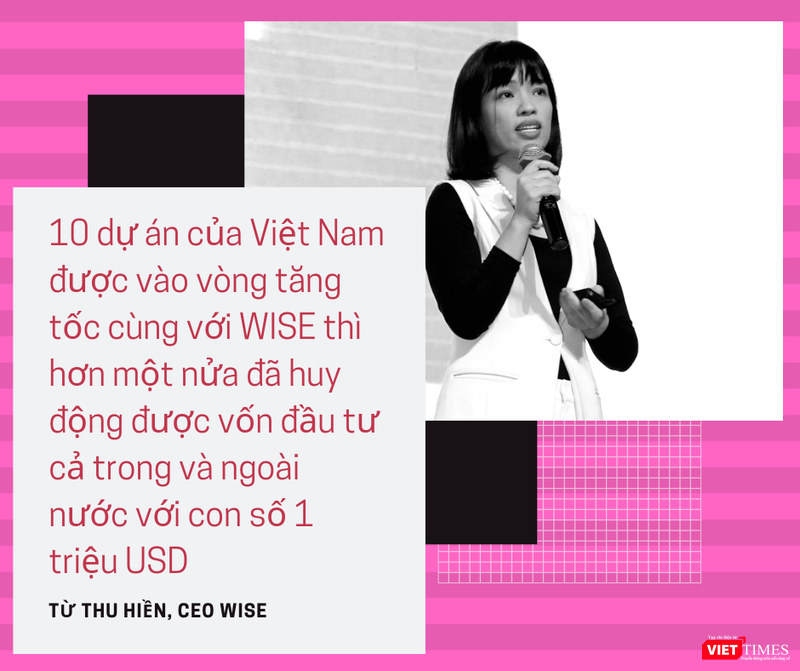 Giám đốc WISE: “Không nhất thiết cứ phải ăn nhậu giao lưu thì mới giải quyết được công việc”  ảnh 1