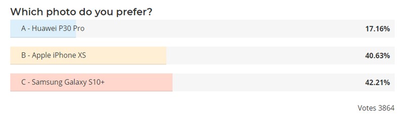 bạn thích ảnh nào nhất? bạn thích ảnh nào nhất?