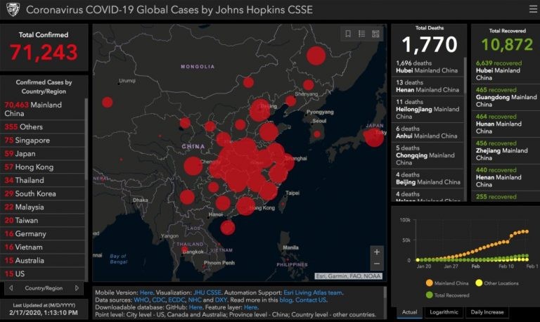 Bản đồ dịch Covid-19 của Đại học Johns Hopkins (Hoa Kỳ) Bản đồ dịch Covid-19 của Đại học Johns Hopkins (Hoa Kỳ)