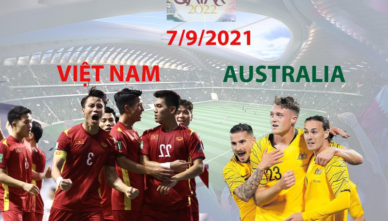  Australia, chính là đối thủ khó chơi nhất của thầy trò HLV Park Hang-seo tại vòng loại thứ 3 World Cup 2022. Ảnh AFC