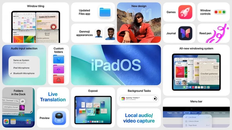 iPadOS 26. Ảnh: Tech Radar iPadOS 26 - Tech Radar.jpg