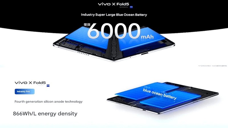 Pin mẫu điện thoại Vivo X Fold 5 đạt dung lượng 6000 mAh. Ảnh: Vivo pin vivo x fold 5 - Vivo.jpg