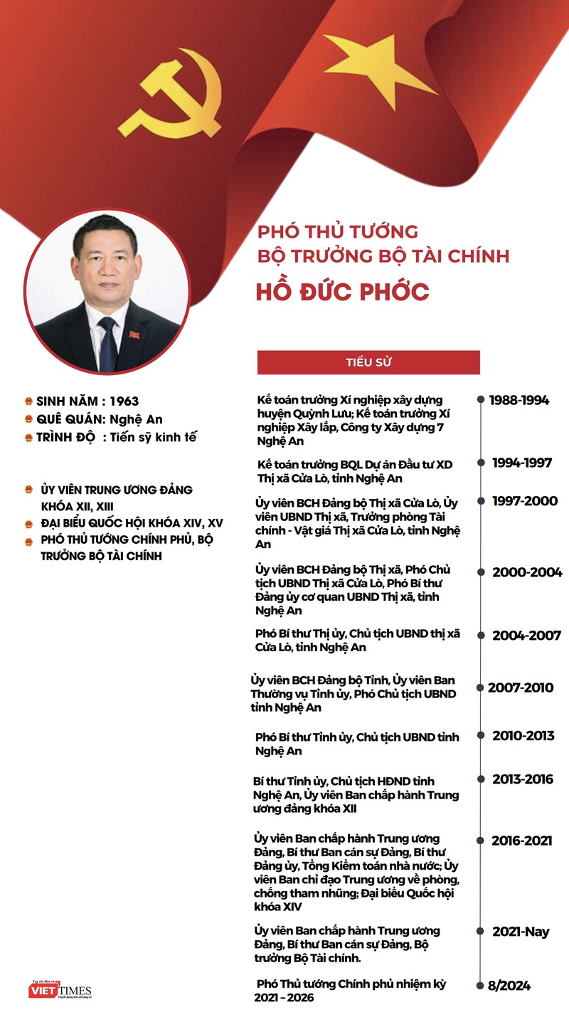 Info Mr Lâm - Mẫn (21 x 35 cm).zip - 7.jpeg