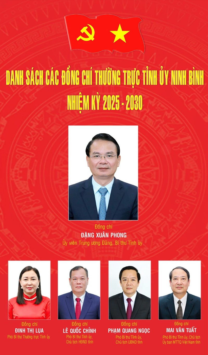 Bí thư và các Phó bí thư Tỉnh ủy Ninh Bình IMG_2018.jpeg