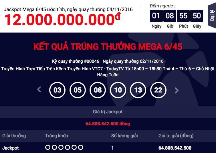 Số tiền chính xác của giải Jackpot tại kỳ quay thưởng ngày 2/11 là 64.808.542.500 đồng. (Ảnh: Vietlott)