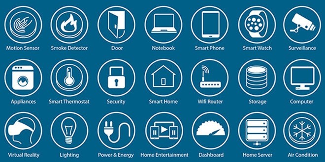 Quá nhiều ứng dụng điều khiển nhà thông minh sẽ khiến bạn rối trí. Quá nhiều ứng dụng điều khiển nhà thông minh sẽ khiến bạn rối trí.