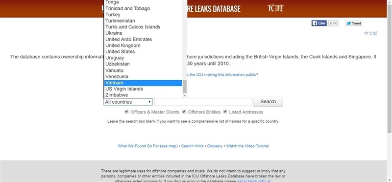 Truy vết các cá nhân, tổ chức Việt Nam trong vụ rò rỉ tài liệu rúng động ảnh 3 Truy vết các cá nhân, tổ chức Việt Nam trong vụ rò rỉ tài liệu rúng động ảnh 3