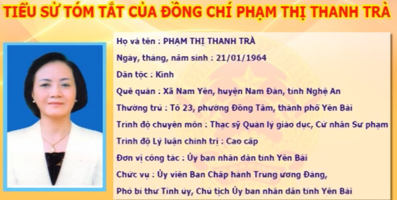 Chủ tịch Yên Bái Phạm Thị Thanh Trà được bầu làm Bí Thư Tỉnh ủy với 100% phiếu bầu ảnh 1 Chủ tịch Yên Bái Phạm Thị Thanh Trà được bầu làm Bí Thư Tỉnh ủy với 100% phiếu bầu ảnh 1