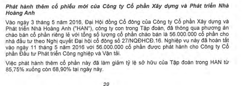 Chuyện HAGL: Vạn bất đắc dĩ... ảnh 1