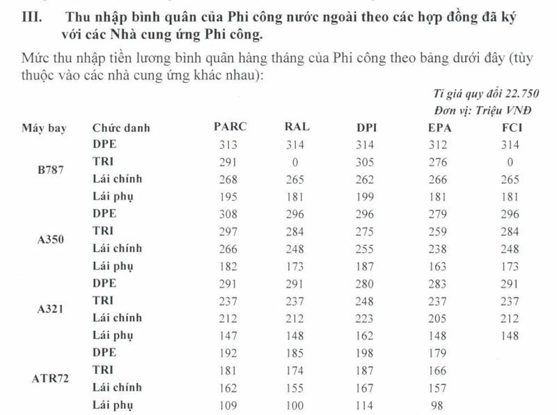 Bảng lương của phi công nước ngoài ở VNA. Bảng lương của phi công nước ngoài ở VNA.