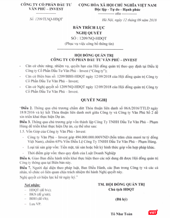 Bản trích lục Nghị quyết số 1209/NQ-HĐQT của VPI.