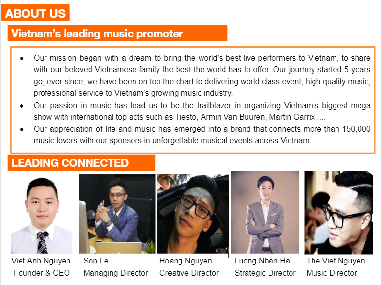 Ban lãnh đạo Connected Agency. (Nguồn: Connected)