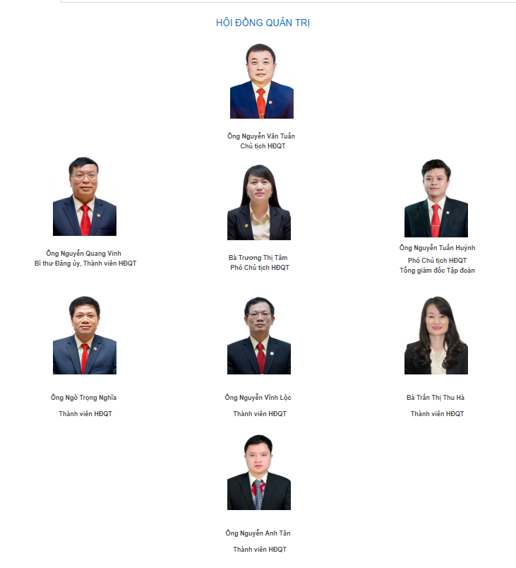 Cơ cấu HĐQT Cienco4. Cơ cấu HĐQT Cienco4.