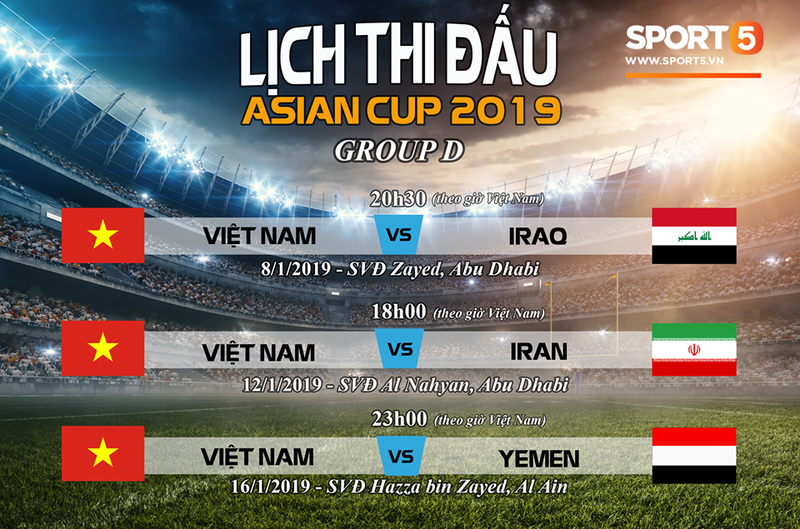 Tất tần tật thông tin về Asian Cup - giải đấu ĐT Việt Nam sắp tham dự chỉ sau ít ngày nữa - Ảnh 5. Tất tần tật thông tin về Asian Cup - giải đấu ĐT Việt Nam sắp tham dự chỉ sau ít ngày nữa - Ảnh 5.