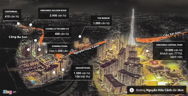 'Rung be tong' tai khu do thi xa hoa tren duong Nguyen Huu Canh hinh anh 1 