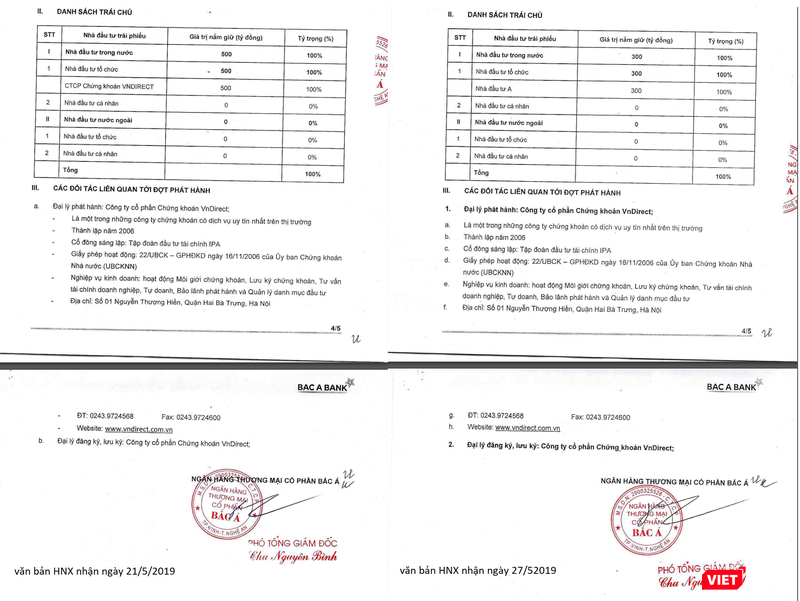 Ban đầu Bac A Bank từng công bố khá "nghiêm túc" về danh tính trái chủ nhưng đến lần sau thì họ "khéo" hơn... Ban đầu Bac A Bank từng công bố khá "nghiêm túc" về danh tính trái chủ nhưng đến lần sau thì họ "khéo" hơn...