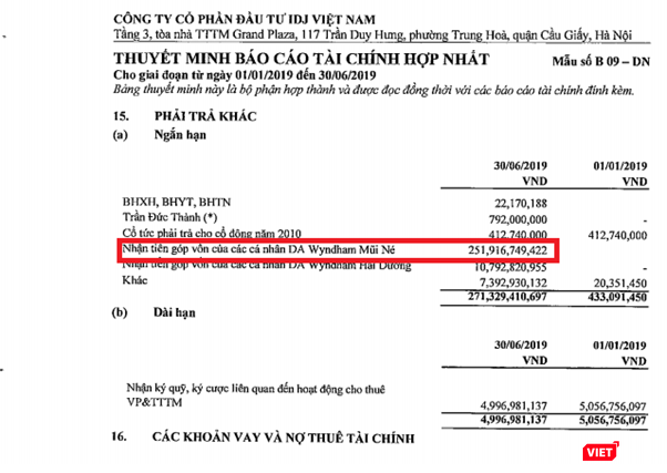 (Nguồn: BCTC quý II/2019 của IDJ Investment) (Nguồn: BCTC quý II/2019 của IDJ Investment)