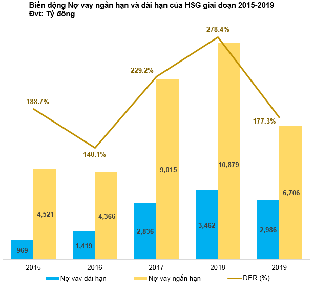 Góc nhìn đầu tư 2020: Ngành sắt thép (Kỳ 2) ảnh 1 Góc nhìn đầu tư 2020: Ngành sắt thép (Kỳ 2) ảnh 1