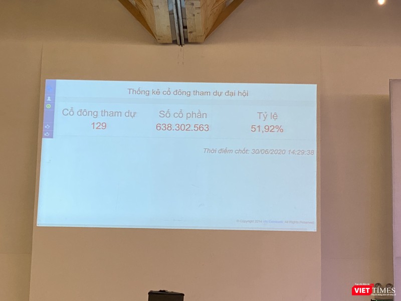Cũng không thể tiến hành, nhưng phiên ĐHĐCĐ bất thường chiều 30/6 lại cho thấy cục diện khác.
