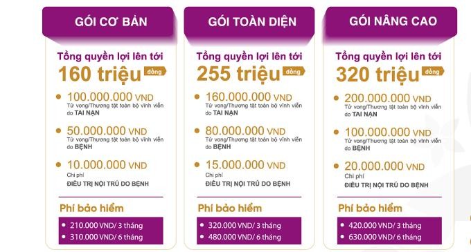 Để tìm hiểu chi tiết về sản phẩm, khách hàng truy cập website Bắc Á hoặc VBI . Để tìm hiểu chi tiết về sản phẩm, khách hàng truy cập website Bắc Á hoặc VBI .