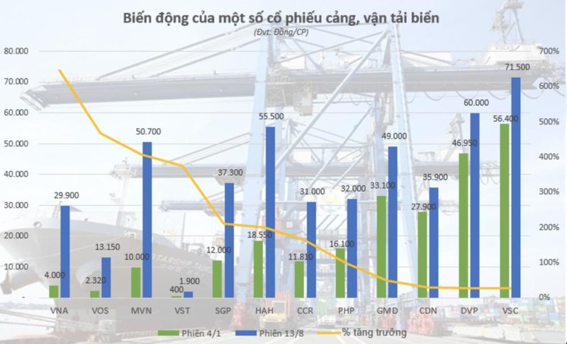Đồ hoạ: Khánh An Đồ hoạ: Khánh An
