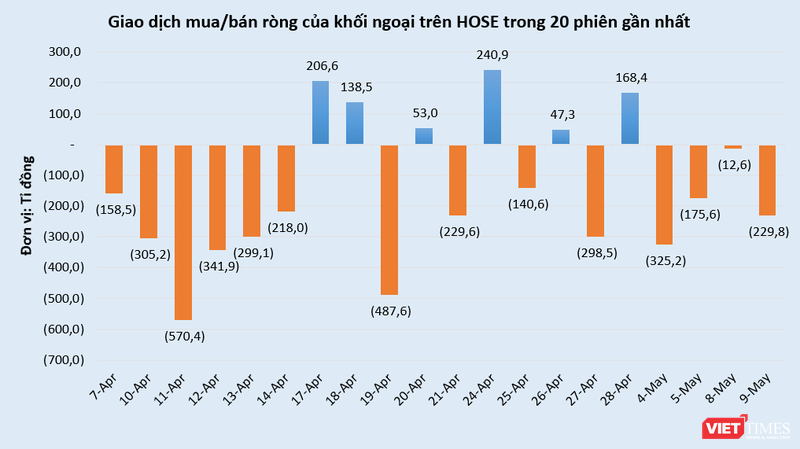 vt-khoi-ngoai.PNG