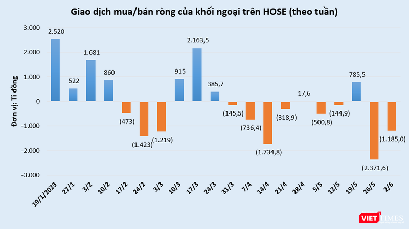 vt-khoi-ngoai.PNG