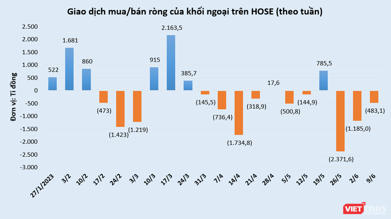 vt-khoi-ngoai.PNG