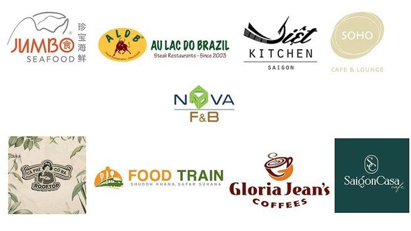 Những thương hiệu nhà hàng, chuỗi cà phê do Nova F&B quản lý nova-fnb.jpg
