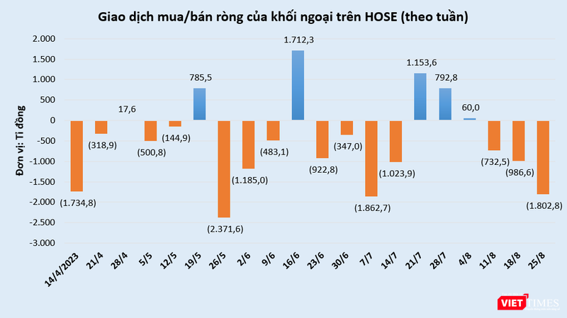 vt-khoi-ngoai.PNG
